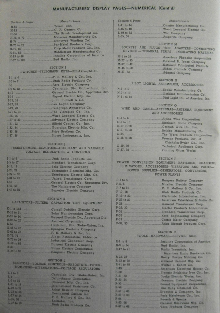 Allied Electronics catalog